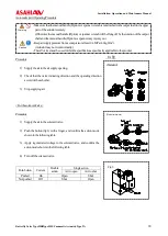 Предварительный просмотр 21 страницы AsahiAV Type 55 User Manual