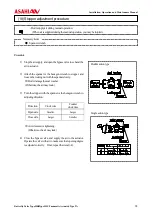 Предварительный просмотр 25 страницы AsahiAV Type 55 User Manual