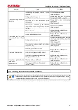 Предварительный просмотр 27 страницы AsahiAV Type 55 User Manual