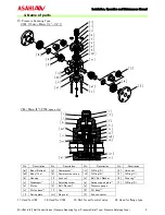 Предварительный просмотр 4 страницы AsahiAV V182 Installation, Operation And Maintenance Manual