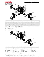 Предварительный просмотр 5 страницы AsahiAV V182 Installation, Operation And Maintenance Manual