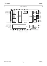 Preview for 5 page of AsahiKASEI AK4493 Manual