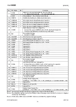 Preview for 8 page of AsahiKASEI AK4493 Manual