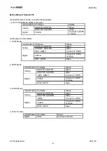 Preview for 9 page of AsahiKASEI AK4493 Manual