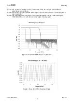 Preview for 16 page of AsahiKASEI AK4493 Manual