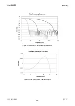 Preview for 18 page of AsahiKASEI AK4493 Manual