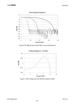 Preview for 22 page of AsahiKASEI AK4493 Manual