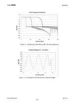 Preview for 24 page of AsahiKASEI AK4493 Manual