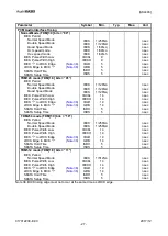 Preview for 27 page of AsahiKASEI AK4493 Manual