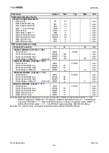 Preview for 28 page of AsahiKASEI AK4493 Manual