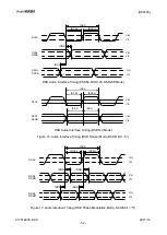 Preview for 32 page of AsahiKASEI AK4493 Manual