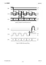 Preview for 33 page of AsahiKASEI AK4493 Manual