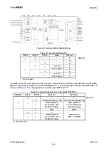 Предварительный просмотр 58 страницы AsahiKASEI AK4493 Manual