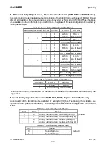 Предварительный просмотр 59 страницы AsahiKASEI AK4493 Manual