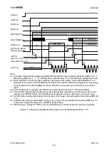 Preview for 65 page of AsahiKASEI AK4493 Manual