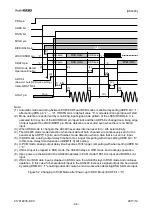 Preview for 66 page of AsahiKASEI AK4493 Manual