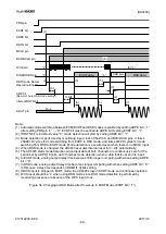 Preview for 68 page of AsahiKASEI AK4493 Manual