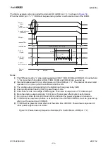 Preview for 74 page of AsahiKASEI AK4493 Manual