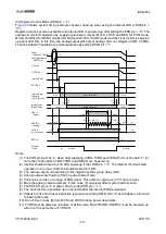 Preview for 75 page of AsahiKASEI AK4493 Manual