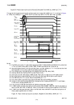 Preview for 76 page of AsahiKASEI AK4493 Manual