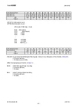 Preview for 91 page of AsahiKASEI AK4493 Manual