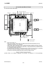 Preview for 96 page of AsahiKASEI AK4493 Manual