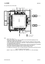 Preview for 97 page of AsahiKASEI AK4493 Manual