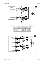 Preview for 100 page of AsahiKASEI AK4493 Manual