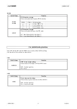 Предварительный просмотр 4 страницы AsahiKASEI AKD2300 Manual