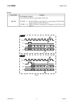 Предварительный просмотр 5 страницы AsahiKASEI AKD2300 Manual