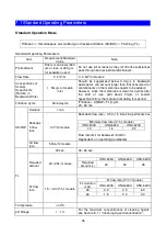 Предварительный просмотр 47 страницы AsahiKASEI MICROZA UNA Series Operating Instructions Manual