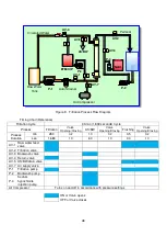 Предварительный просмотр 49 страницы AsahiKASEI MICROZA UNA Series Operating Instructions Manual