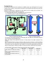 Предварительный просмотр 54 страницы AsahiKASEI MICROZA UNA Series Operating Instructions Manual