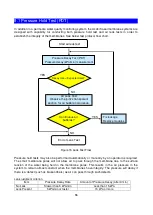 Предварительный просмотр 56 страницы AsahiKASEI MICROZA UNA Series Operating Instructions Manual