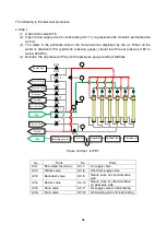 Предварительный просмотр 57 страницы AsahiKASEI MICROZA UNA Series Operating Instructions Manual