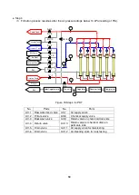 Предварительный просмотр 60 страницы AsahiKASEI MICROZA UNA Series Operating Instructions Manual