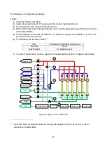 Предварительный просмотр 62 страницы AsahiKASEI MICROZA UNA Series Operating Instructions Manual