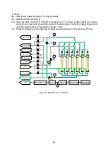 Предварительный просмотр 63 страницы AsahiKASEI MICROZA UNA Series Operating Instructions Manual