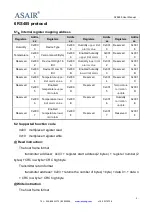 Предварительный просмотр 6 страницы ASAIR AF5485 User Manual