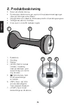 Предварительный просмотр 14 страницы Asaklitt 31-5055 Manual