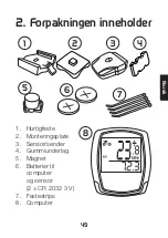 Preview for 49 page of Asaklitt 401-KS20TUL User Manual