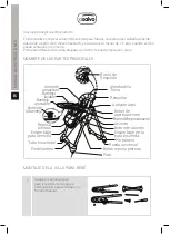 Preview for 2 page of asalvo 151305 User Manual