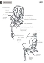 Preview for 4 page of asalvo 15167 Instruction Manual