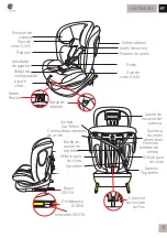 Preview for 19 page of asalvo 18397 Instruction Manual