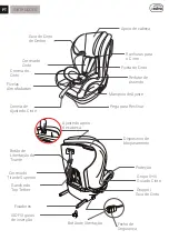 Preview for 58 page of asalvo CONFORT-FIX 15075 Instruction Manual