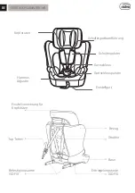 Предварительный просмотр 76 страницы asalvo MASTER-FIX 15181 Instruction Manual