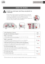 Preview for 23 page of asalvo Sport-FIX 15051 Instruction Manual