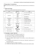 Предварительный просмотр 8 страницы Asami AMV5-22CC Owner'S Manual