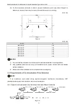 Предварительный просмотр 9 страницы Asami AMV5-22CC Owner'S Manual