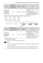 Предварительный просмотр 10 страницы Asami AMV5-22CC Owner'S Manual